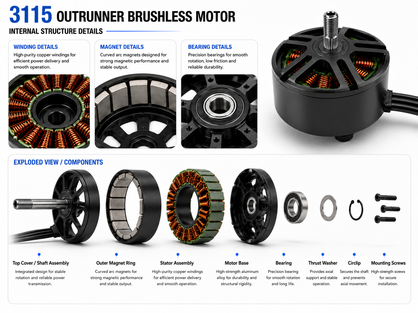 Powerful 3115 900KV FPV Motor | 3989g Thrust | LETUMOTOR - Image 2