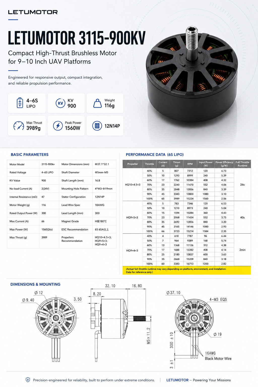 LETUMOTOR 3115-900KV compact high-thrust brushless motor — 4-6S LiPO, 900KV, 116g, 12N14P, 3989g max thrust, 1560W peak power, 37.1x32.1mm, 5mm shaft with M5 thread, 18AWG 300mm leads, for 9-10 inch UAV propeller platforms