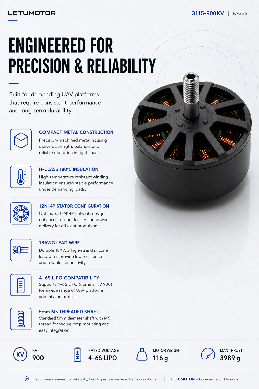 LETUMOTOR 3115-900KV precision engineering and reliability features — compact machined metal housing, H-Class 180°C winding insulation, 12N14P stator configuration, 18AWG silicone lead wires, 4-6S LiPO compatible, 5mm M5 threaded shaft, 116g, 900KV, 3989g max thrust, built for demanding UAV platforms