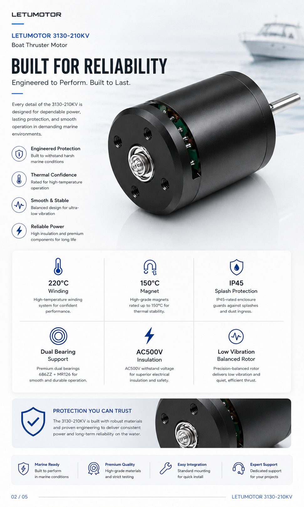 LETUMOTOR 3130-210KV boat thruster motor reliability features — IP45 splash protection, 220°C winding, 150°C magnet, AC500V insulation, dual bearings 686ZZ+MR126, precision-balanced rotor for low vibration, built for demanding marine environments