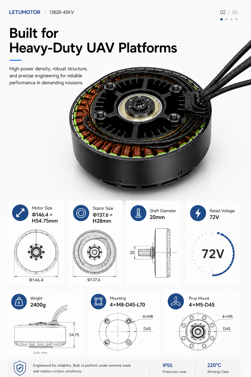 LETUMOTOR 13828 heavy-lift drone motor structural specifications — 146.4x54.75mm, 137.6x28mm stator, 20mm shaft, 2400g, 72V, 4xM8 mounting, IP55 protection, Class H 220°C winding insulation