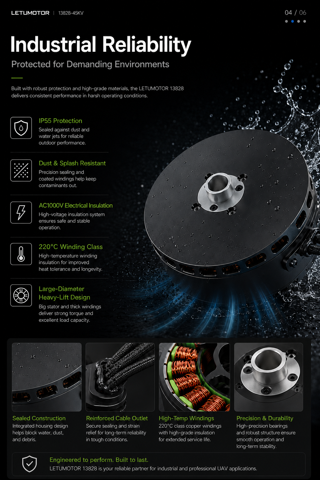 LETUMOTOR 13828 industrial reliability features — IP55 dust and water jet protection, AC1000V electrical insulation, 220°C winding class, sealed integrated housing, reinforced cable outlet, large-diameter heavy-lift design, high-precision bearings for demanding UAV environments