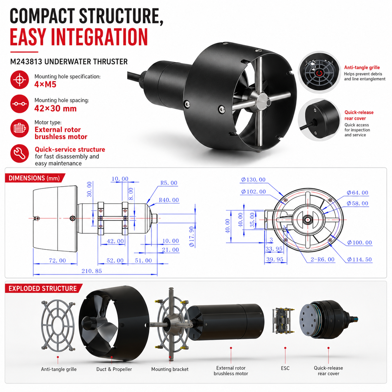 UTS13024 24V underwater thruster forward and reverse thrust, voltage and power performance data