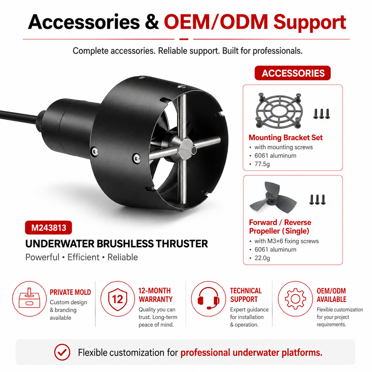 UTS13024 underwater thruster with PWM and RS485 control for ROV, AUV, UUV, USV, DPV and inspection robots