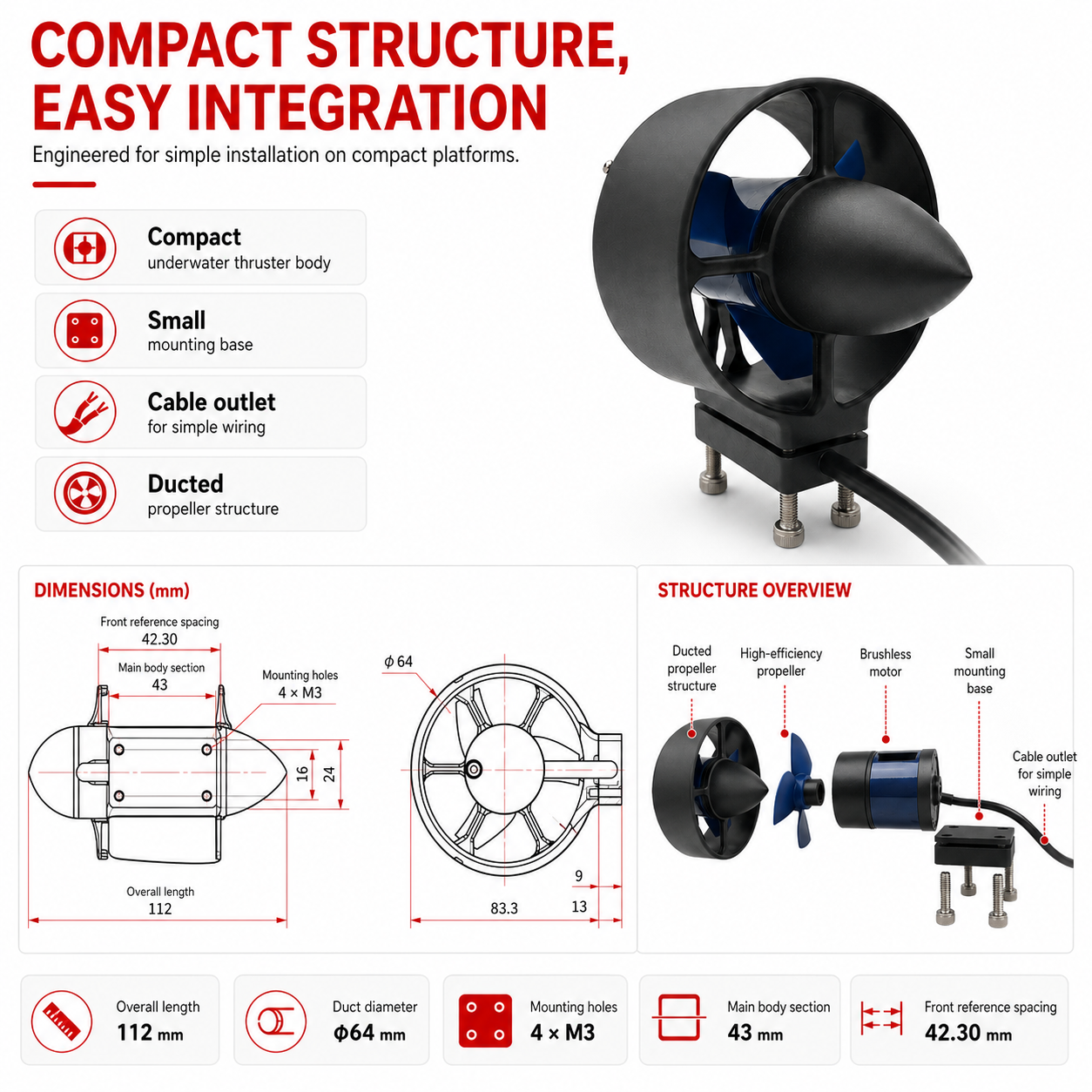 UTO07012 compact underwater thruster structure with ducted propeller, mounting base, cable outlet, technical drawing and installation dimensions