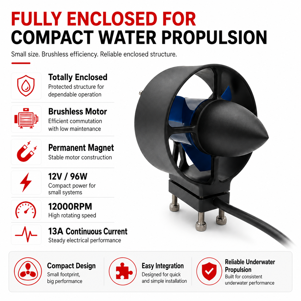 Fully enclosed underwater thruster featuring brushless motor, permanent magnet construction, compact design and reliable propulsion performance for underwater vehicles