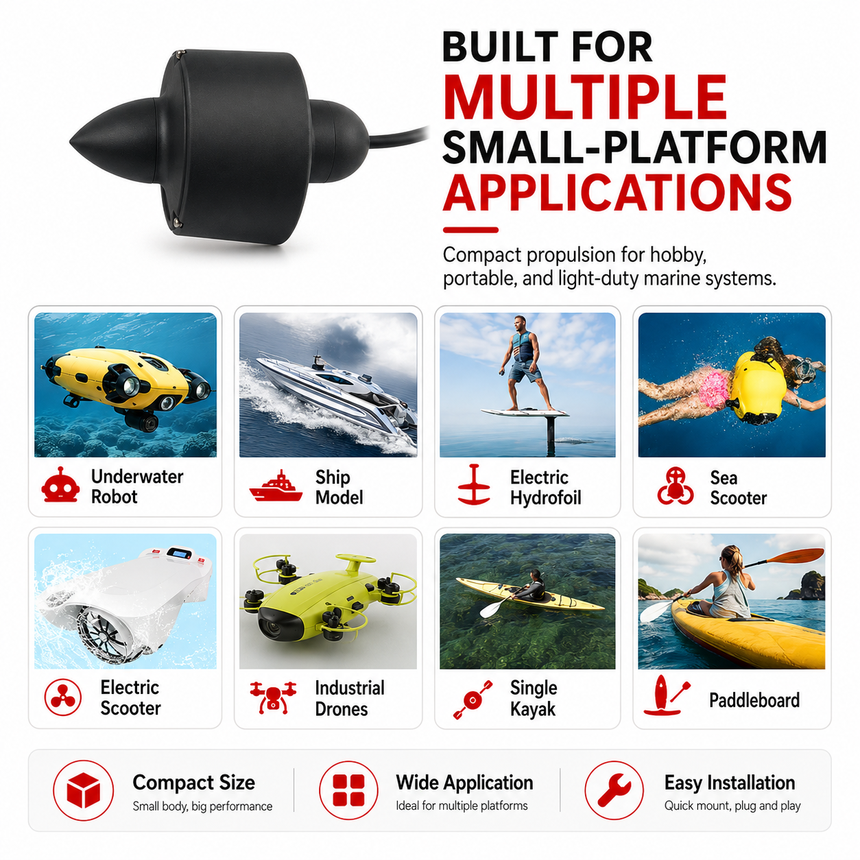 Compact underwater thruster used for underwater robot, ship model, electric hydrofoil, sea scooter, kayak and other small marine propulsion applications