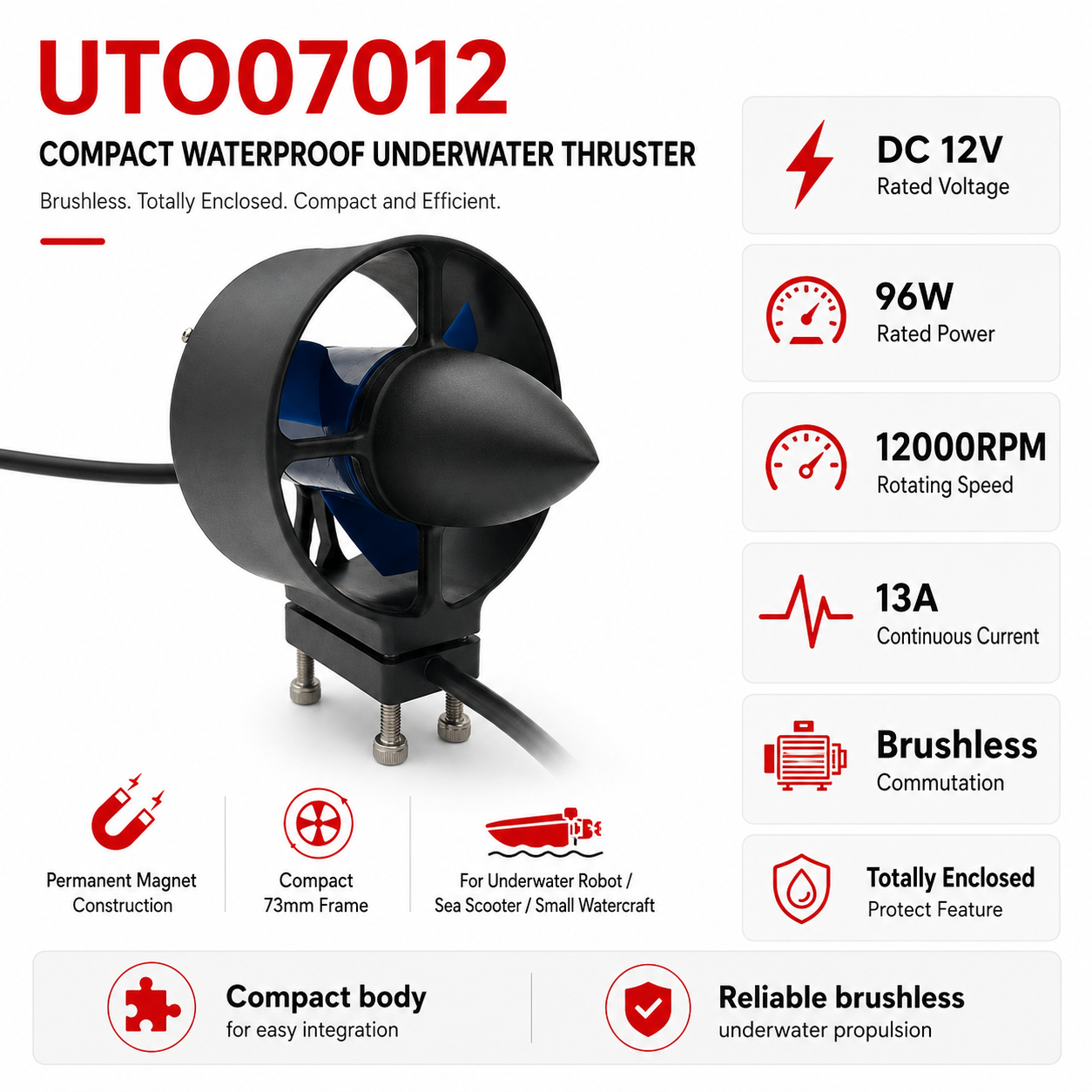 UTO07012 compact waterproof underwater thruster with brushless motor, 12V 96W power, 12000RPM speed, ducted propeller design for ROV, sea scooter and small marine propulsion systems
